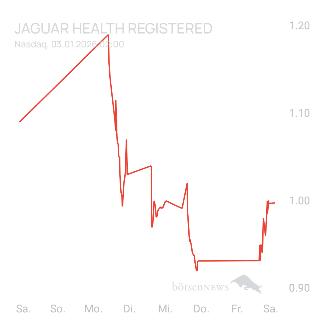 Sicher1 Jaguar Health Hauptforum 