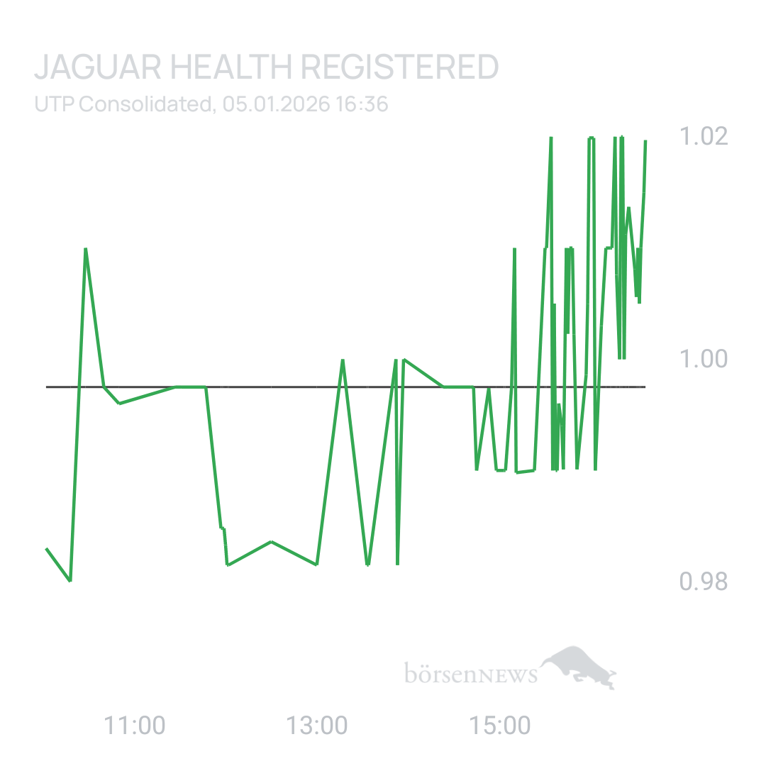 Sicher1 Jaguar Health Hauptforum 