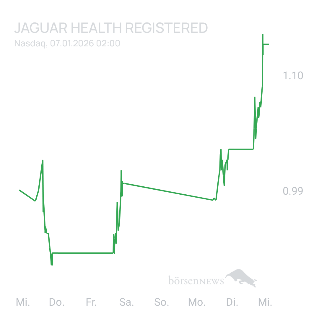 Sicher1 Jaguar Health Hauptforum 