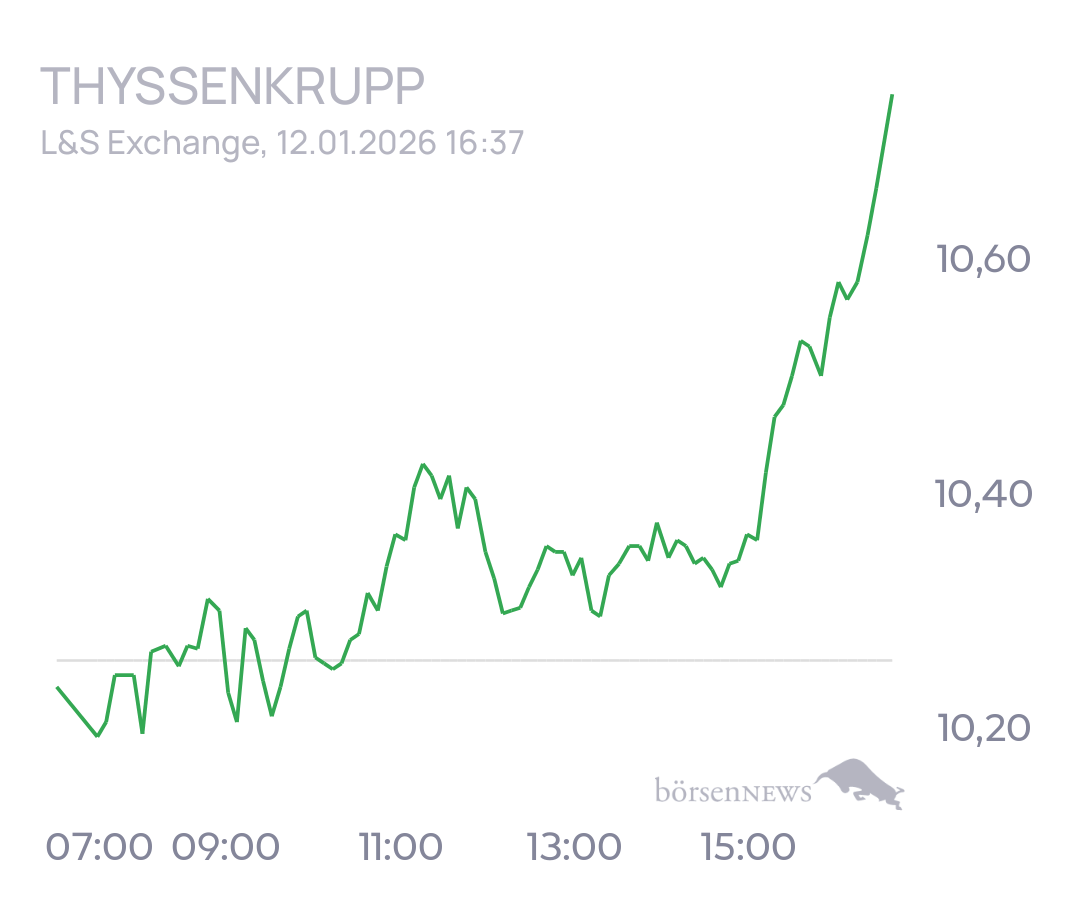 tecATmobile THYSSENKRUPP