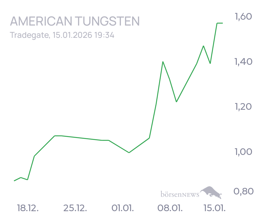 tecATmobile American Tungsten