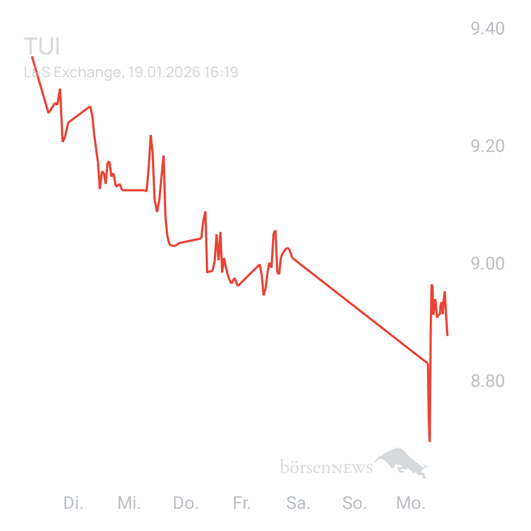 Sicher1 TUI - fachlicher Austausch