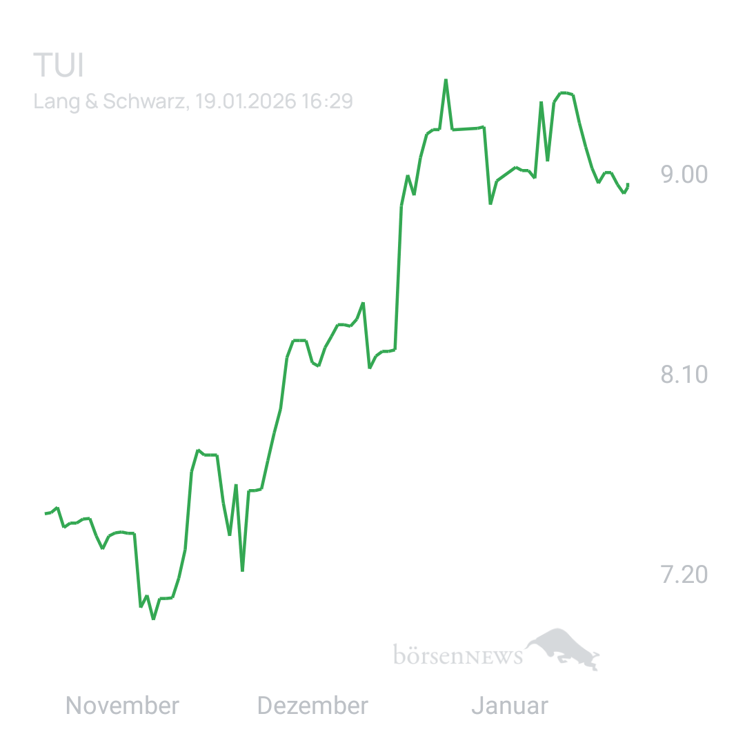 Sicher1 TUI - fachlicher Austausch