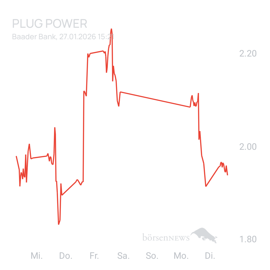 Sicher1 PLUG POWER