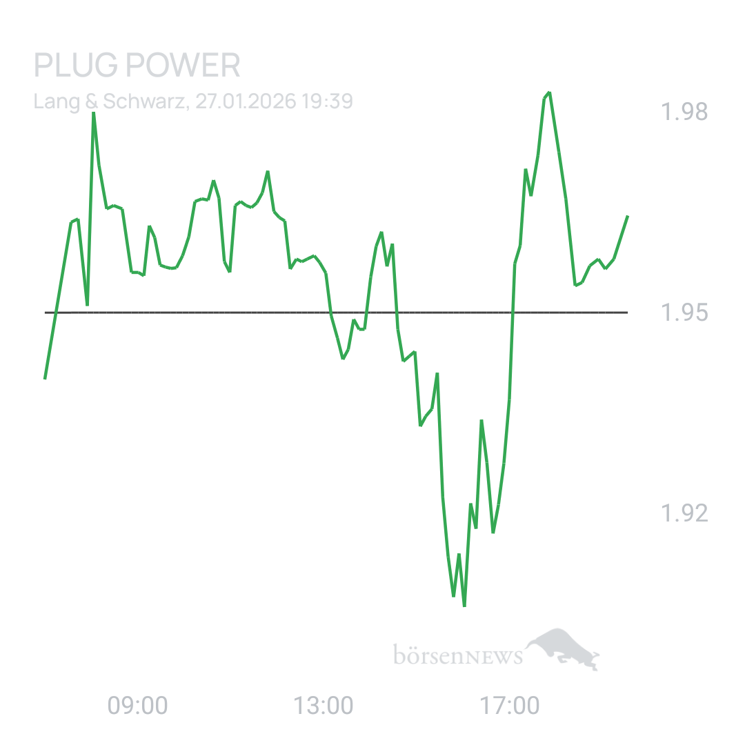 Sicher1 PLUG POWER