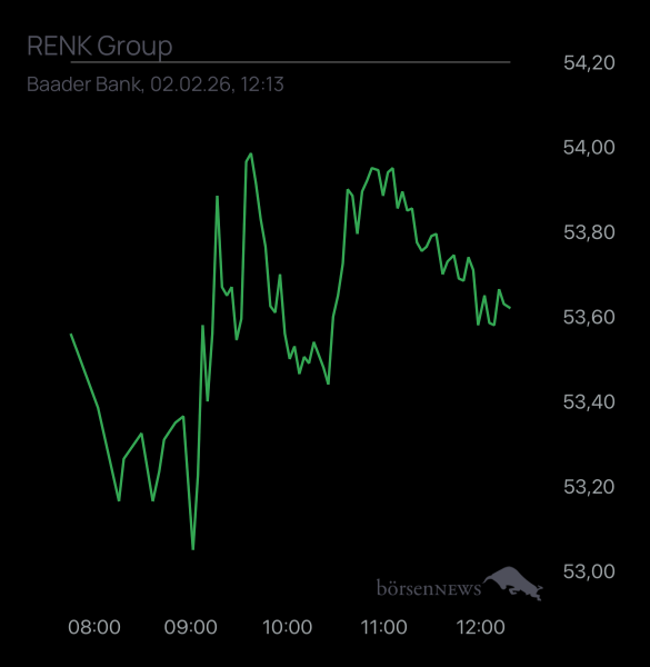 Goldrusti RENK (für normale, sachliche Kommunikation!) 