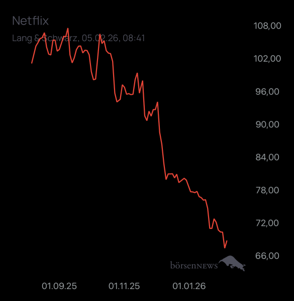 Dr.Future NETFLIX