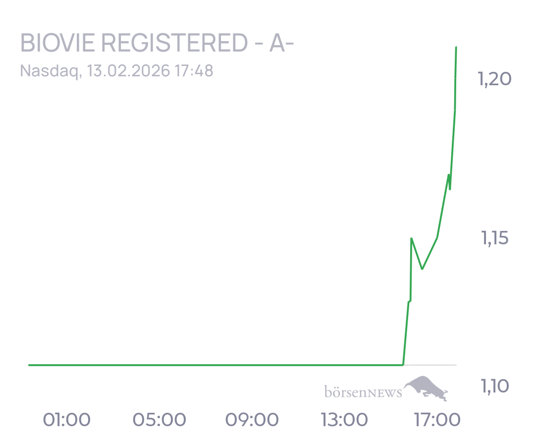 tecATmobile BioVie Registered - A-