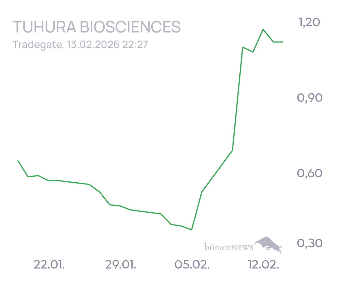 tecATmobile TuHURA Biosciences