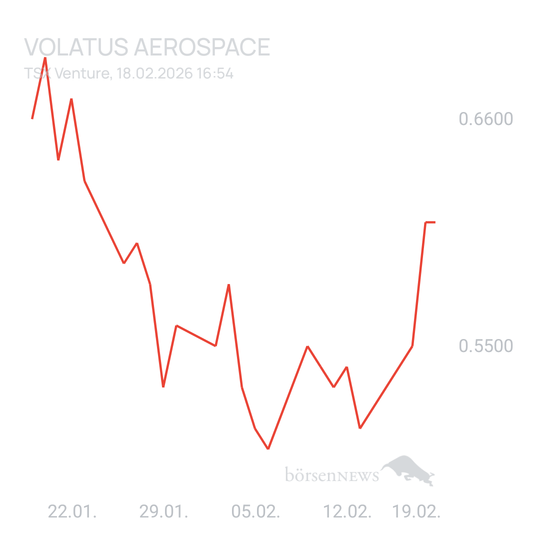 Sicher1 Volatus Aerospace neutral und übersichtlich 