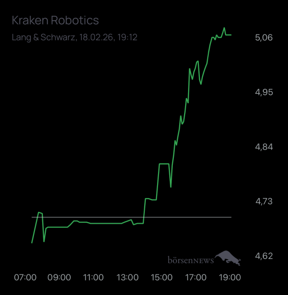 OliverB für alle, die es ehrlich meinen beim Traden. 