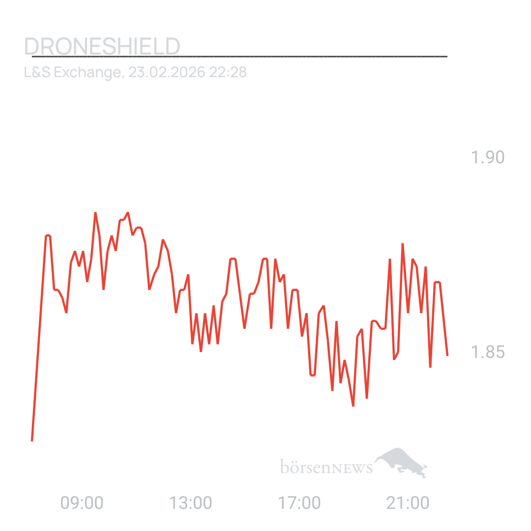Sicher1 DRONESHIELD LTD