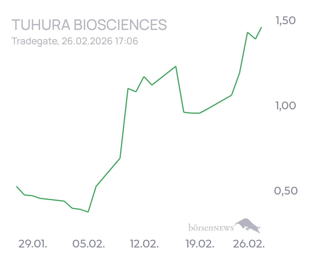 tecATmobile TuHURA Biosciences