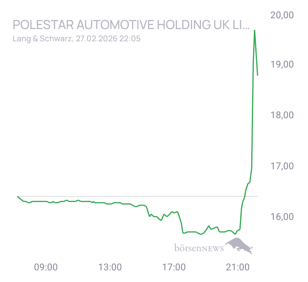 CHRRobin2 Trading- und Aktien-Chat