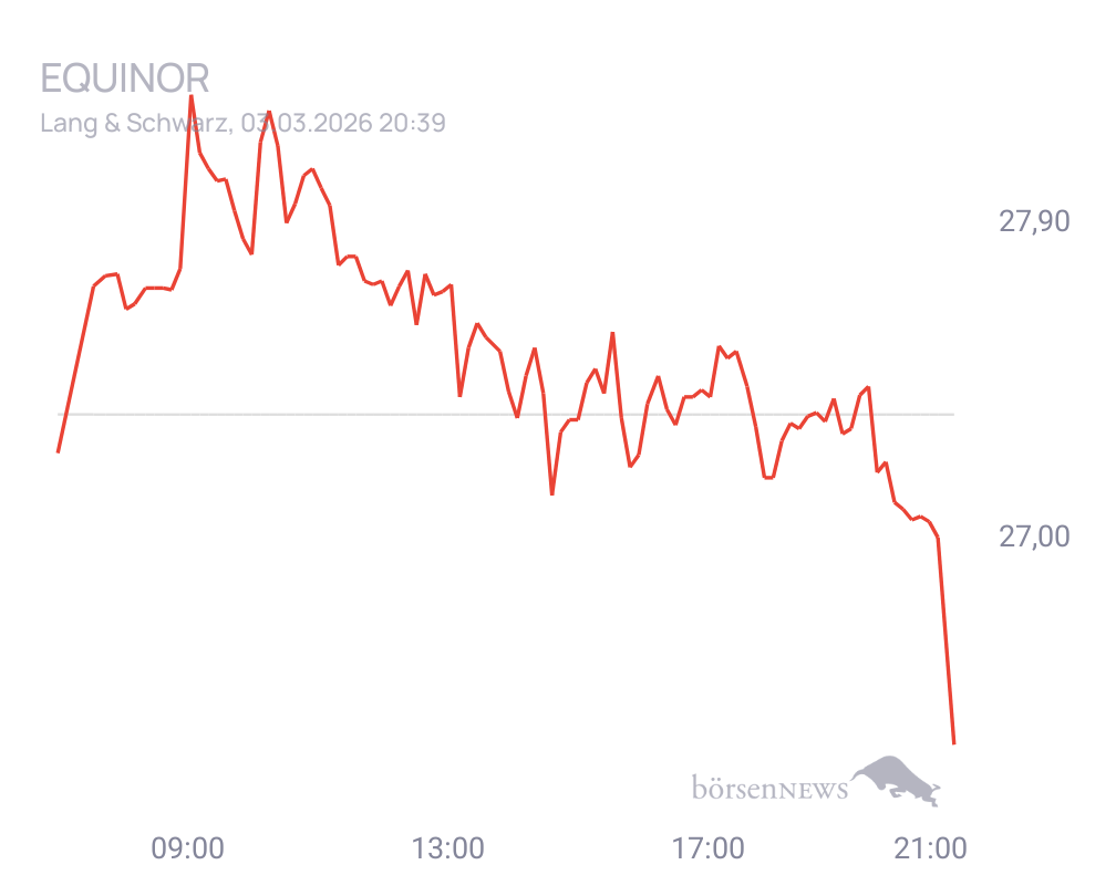 Connie Trading- und Aktien-Chat