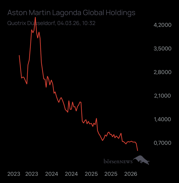 Dr.Future AM Hauptforum 