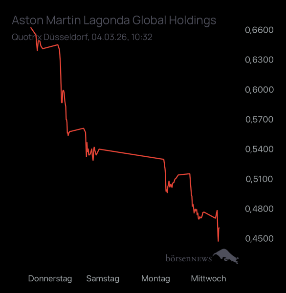 Dr.Future AM Hauptforum 