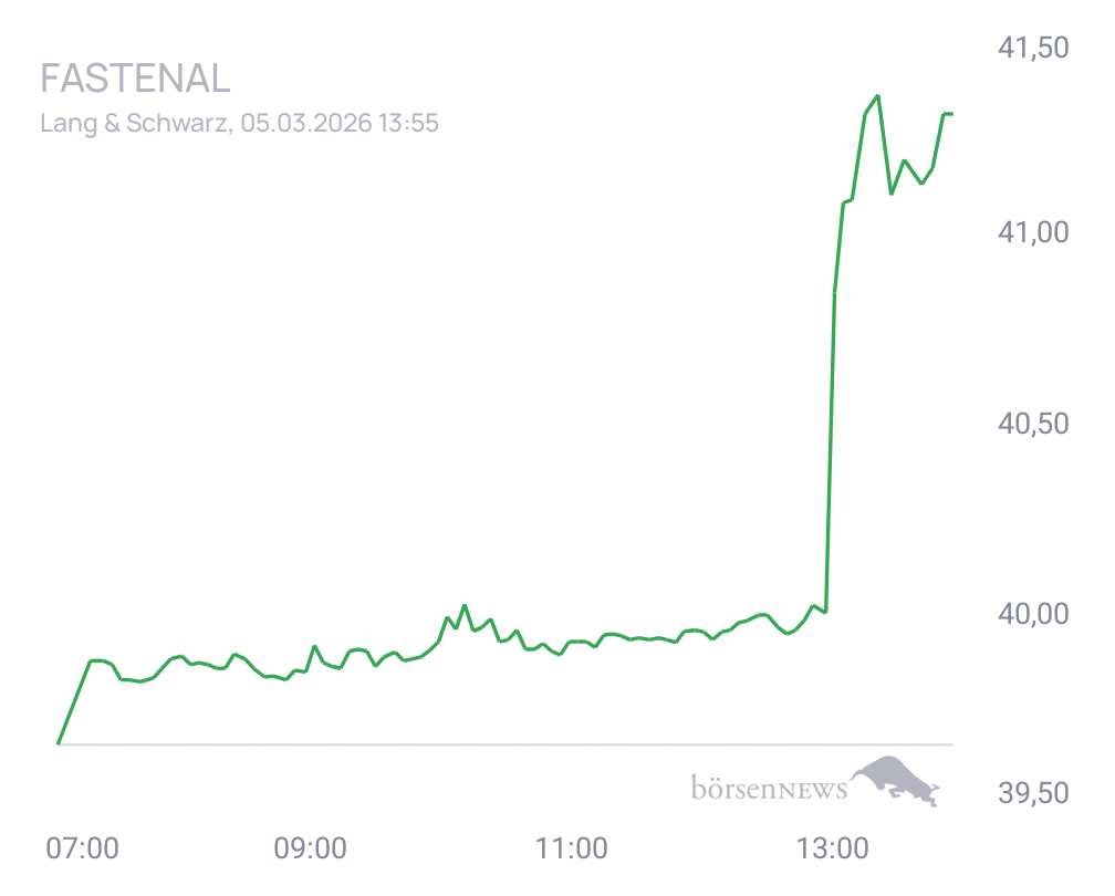 Connie Trading- und Aktien-Chat