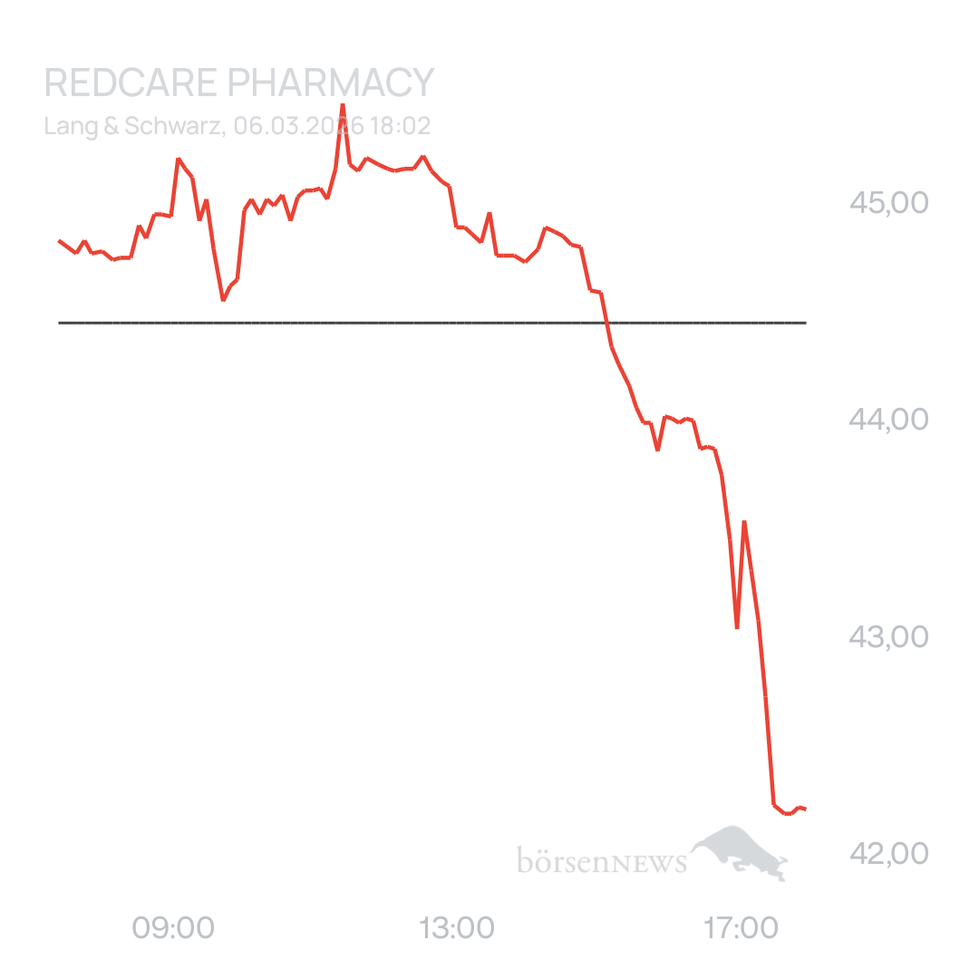 Arpino Trading- und Aktien-Chat