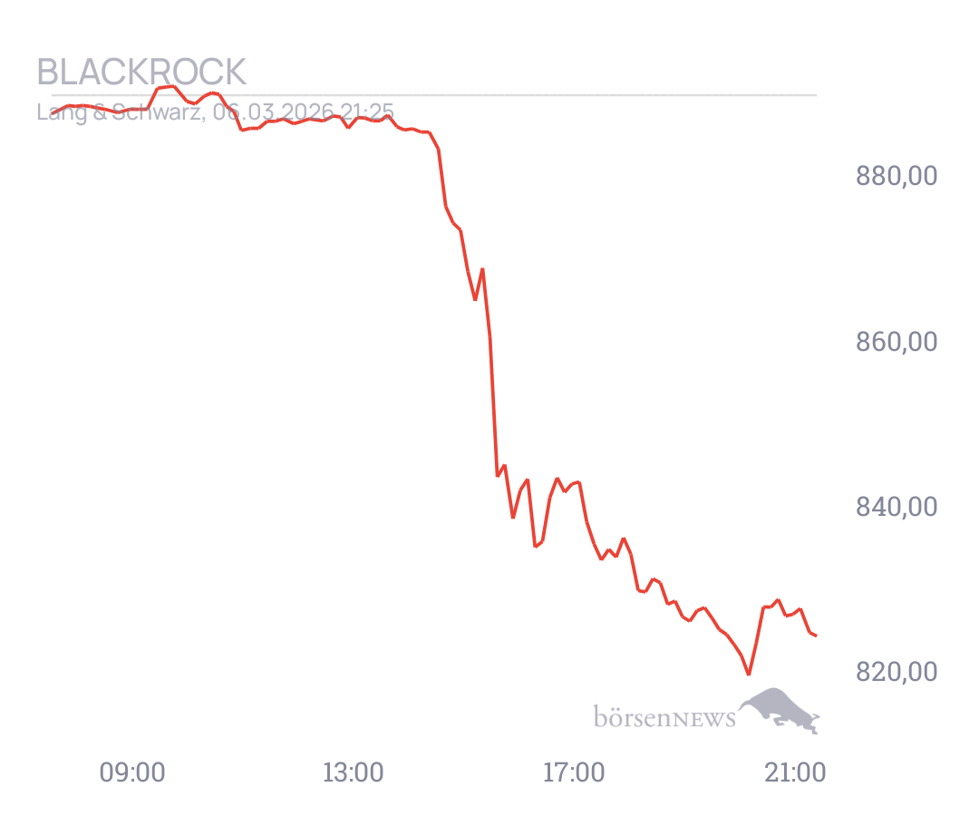 Von_Treff Trading- und Aktien-Chat