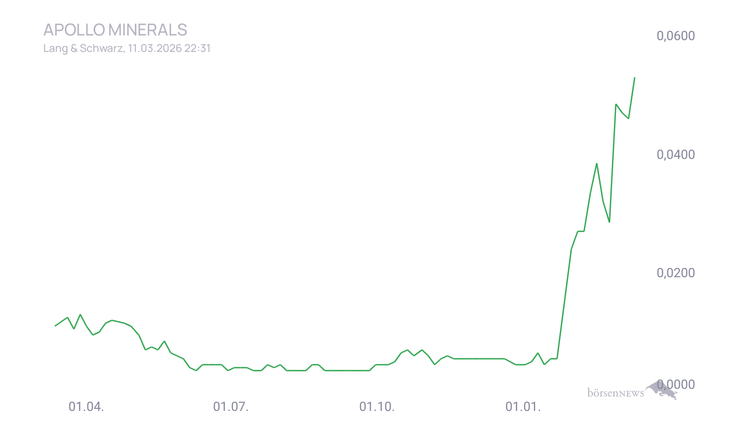 Grassi1 APOLLO MINERALS