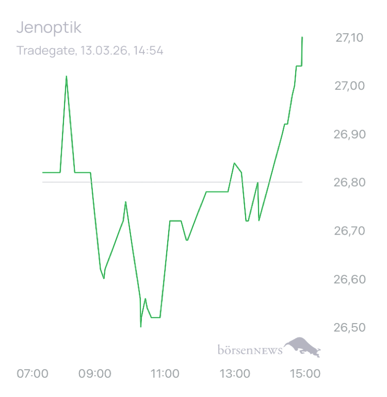 Goldklumpen JENOPTIK