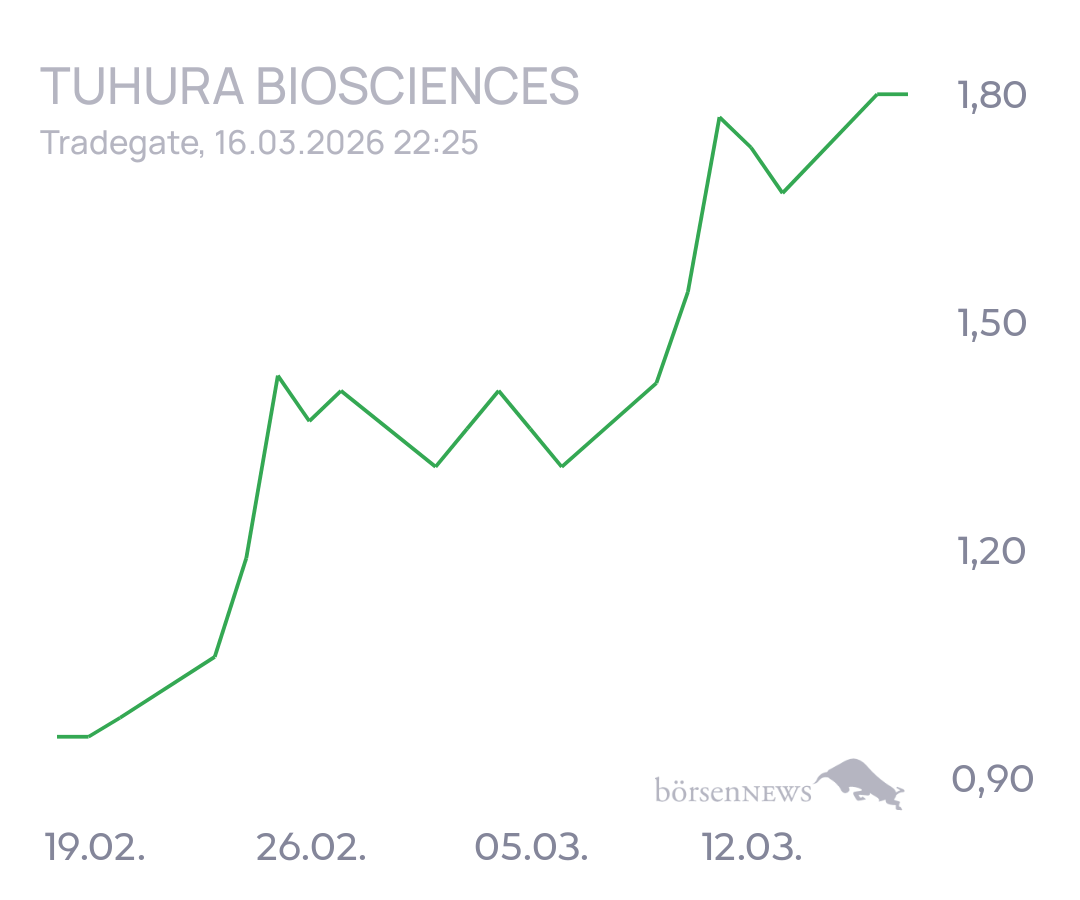 tecATmobile TuHURA Biosciences