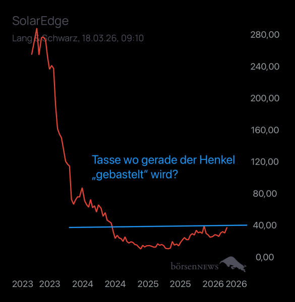 Laubengasse956 SOLAREDGE TECH