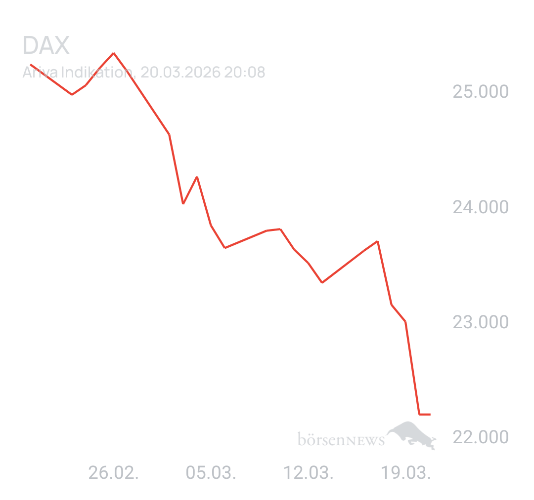 1000prozentig!!! PLUG POWER