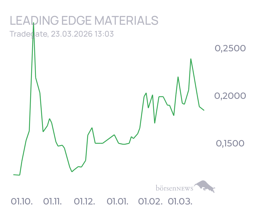 tecATmobile 