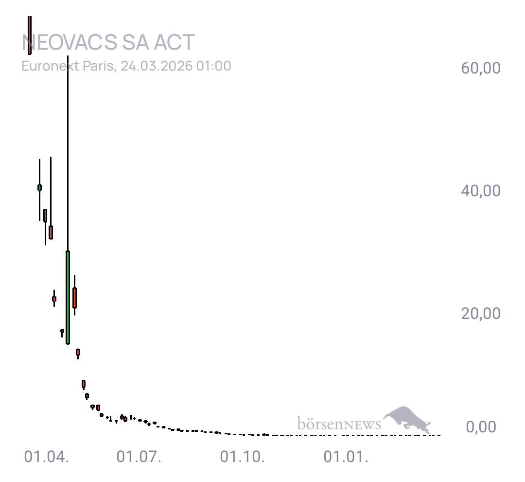 Spekulatius_ Das sind die Neuen