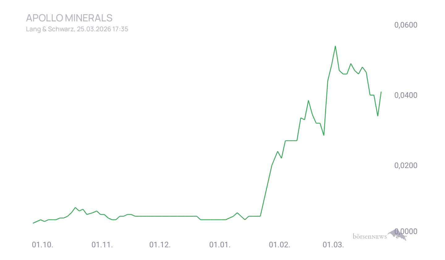 Grassi1 APOLLO MINERALS