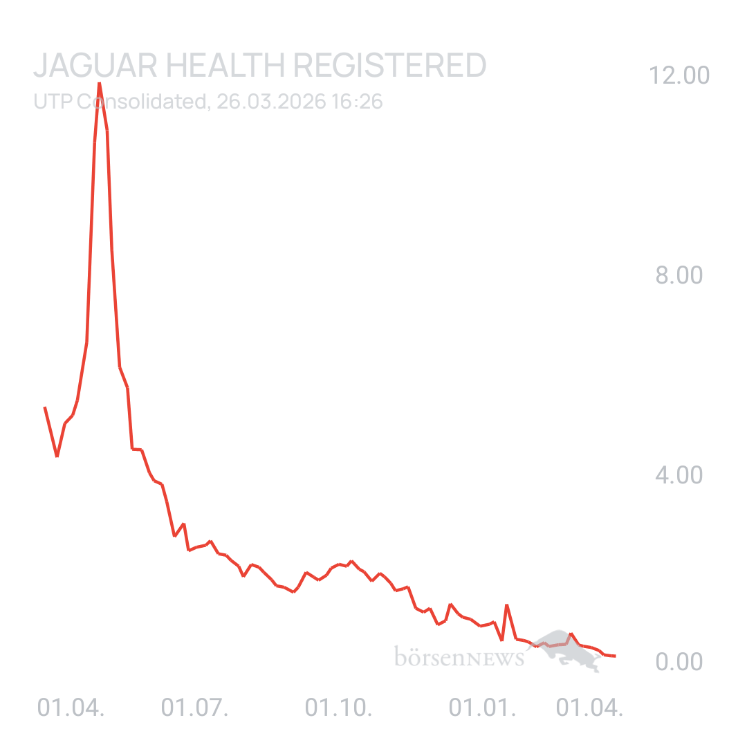 Sicher1 Jaguar Health Hauptforum 