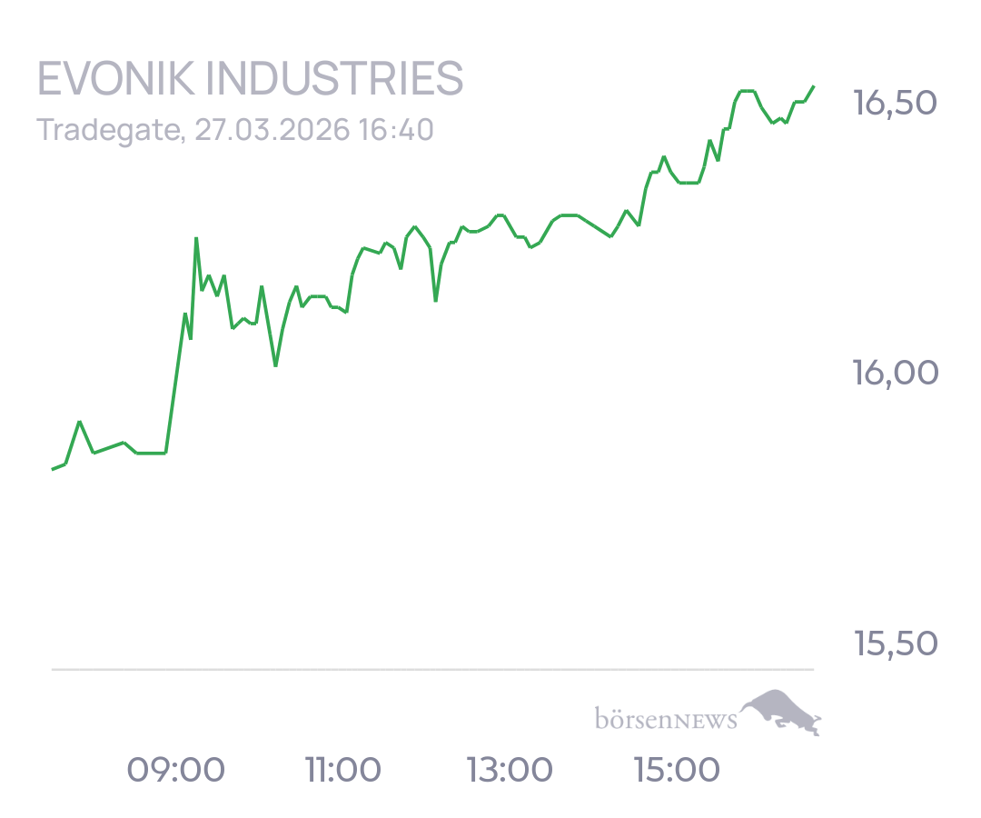 tecATmobile EVONIK INDUSTRIES