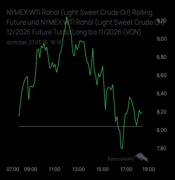 Mahoraga Derivate auf Silber!!! 