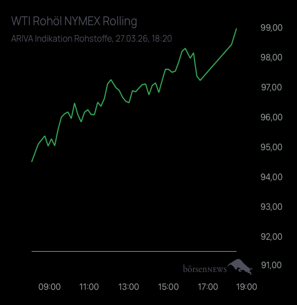 Mahoraga Derivate auf Silber!!! 