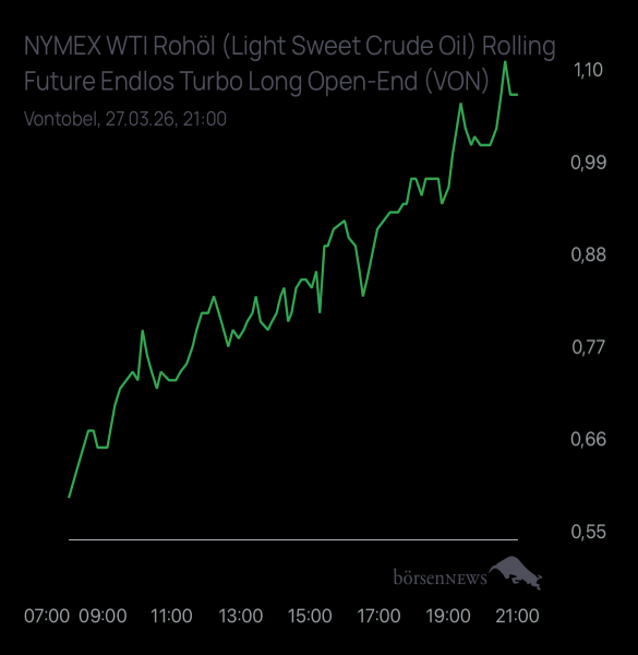 Mahoraga Derivate auf Silber!!! 