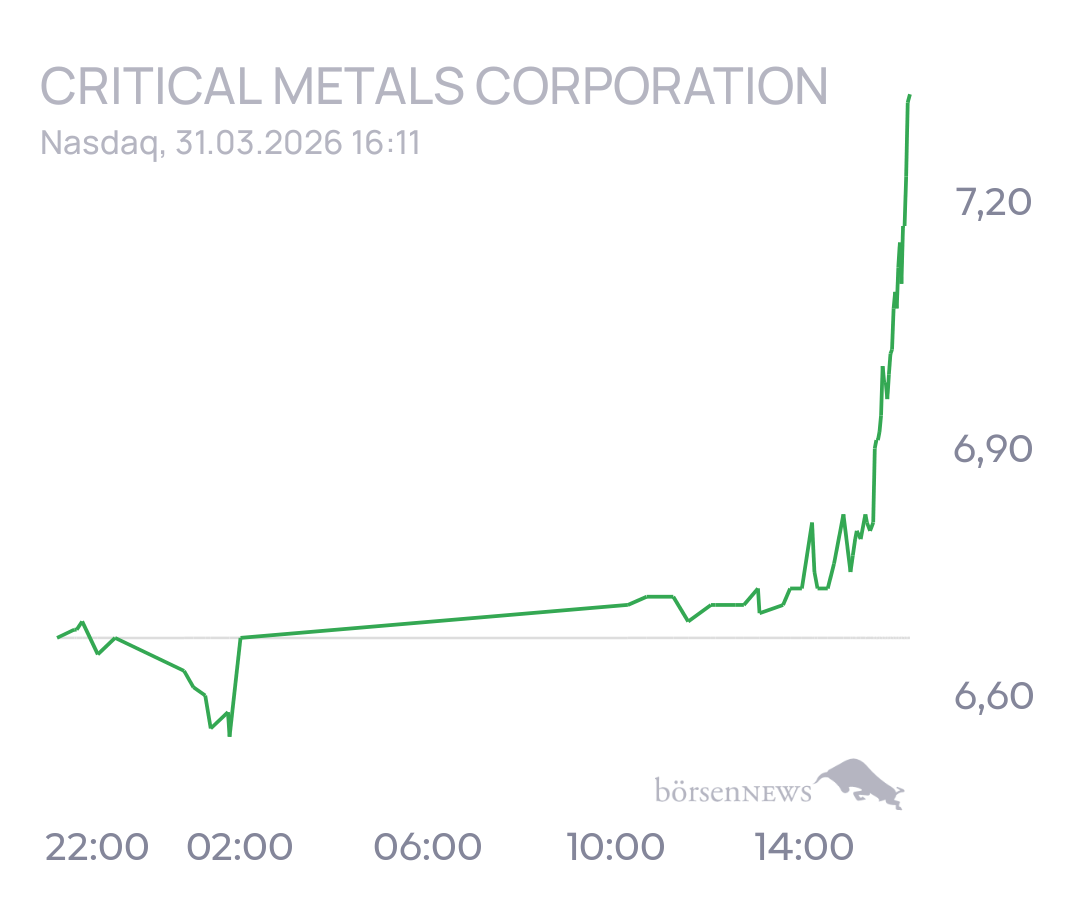 tecATmobile Critical Metals: Grönland - Tanbreez seltene Erden