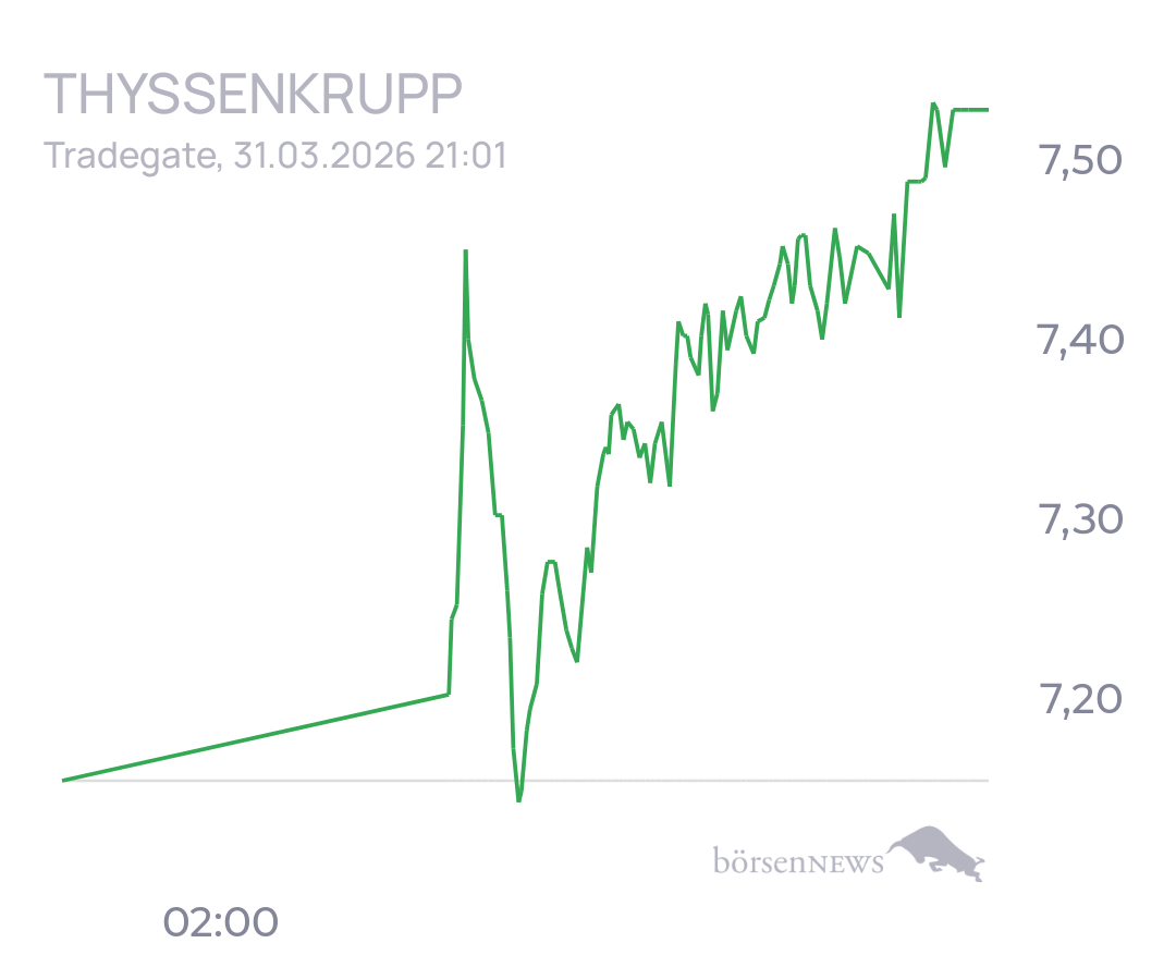 tecATmobile THYSSENKRUPP