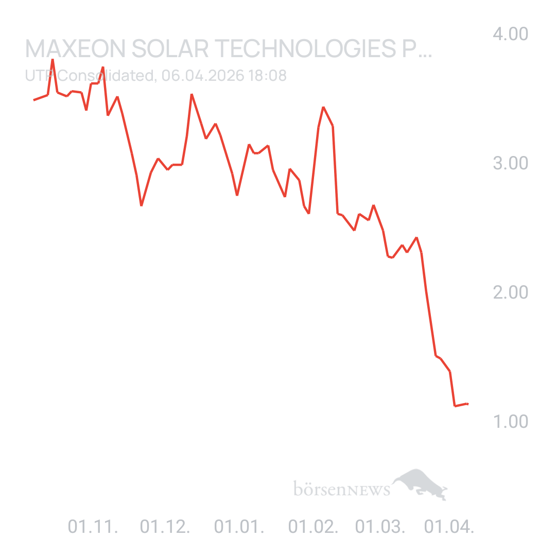 Sicher1 Maxeon Solar Technologies Pte.
