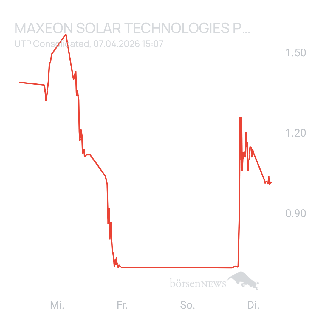 Sicher1 Maxeon Solar Technologies Pte.