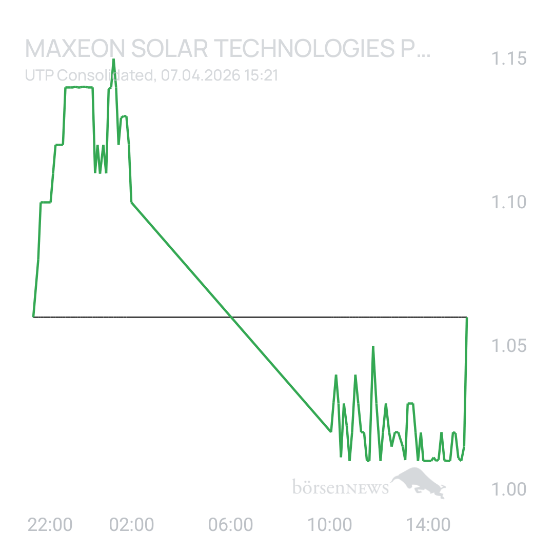 Sicher1 Maxeon Solar Technologies Pte.