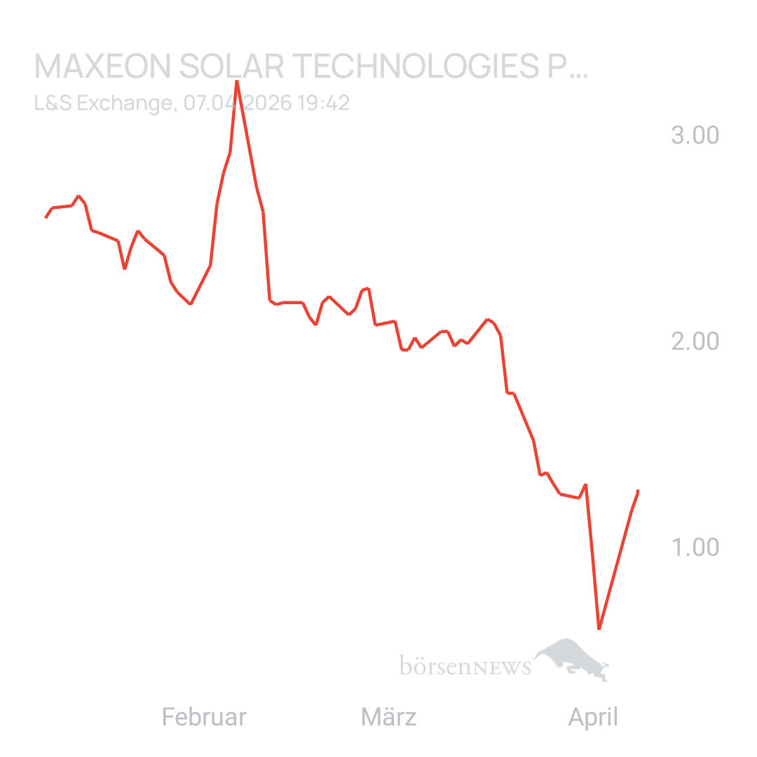Sicher1 Maxeon Solar Technologies Pte.