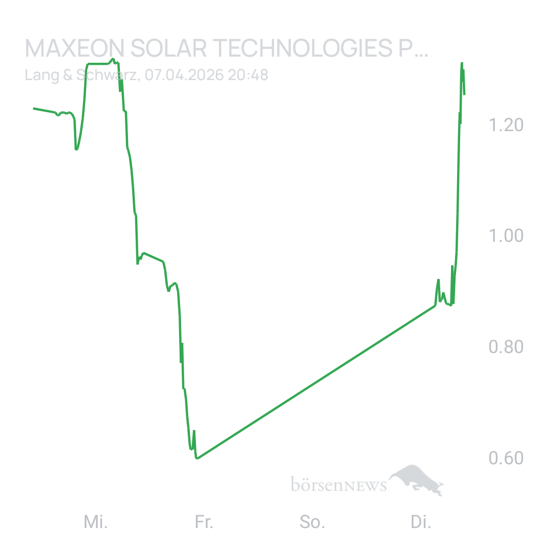Sicher1 Maxeon Solar Technologies Pte.