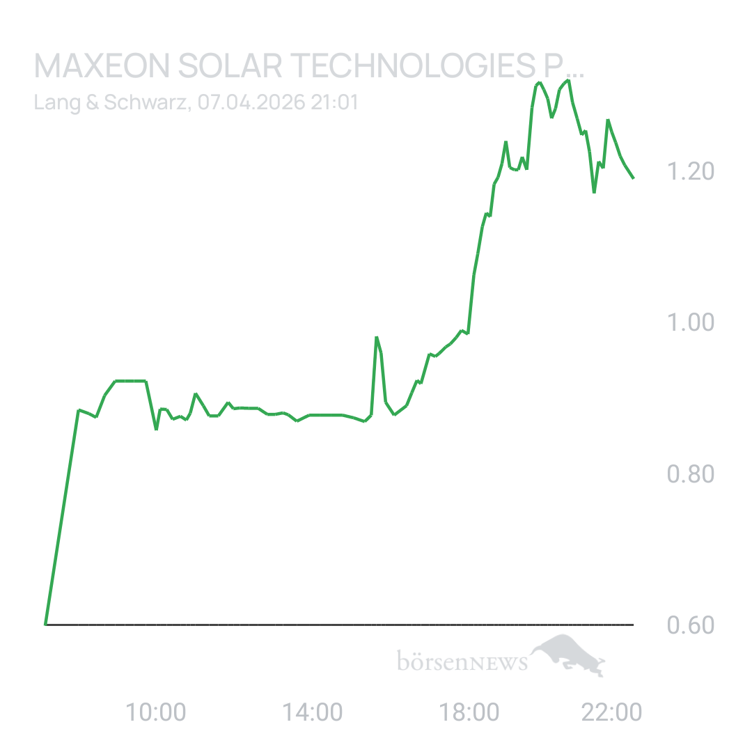 Sicher1 Maxeon Solar Technologies Pte.