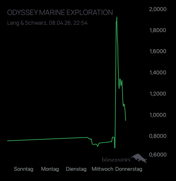 Yoshiiii ODYSSEY MARINE EXPLORATION