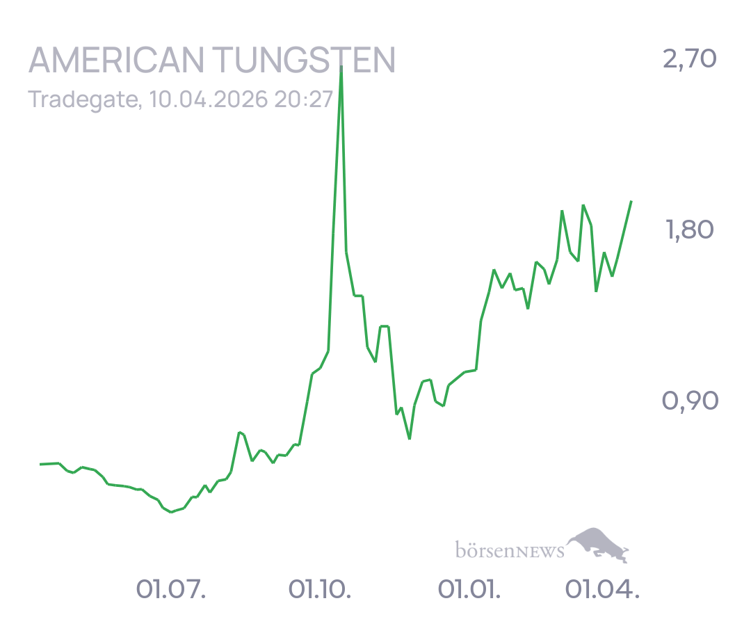 tecATmobile American Tungsten
