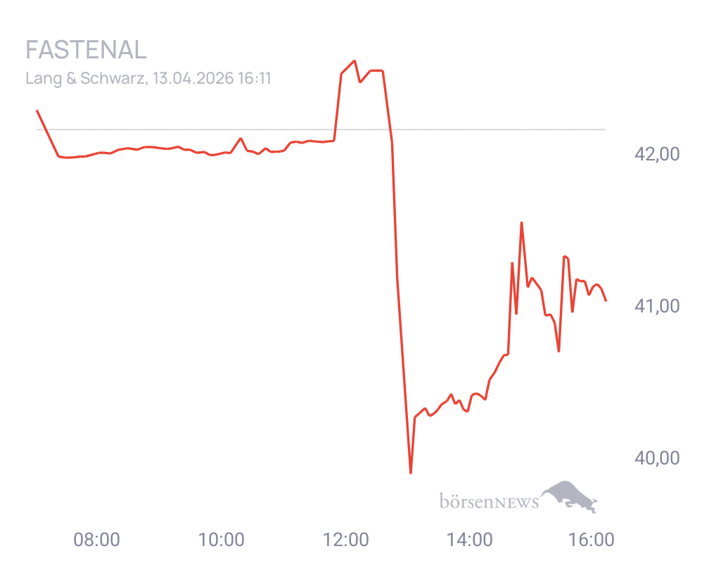Connie Trading- und Aktien-Chat