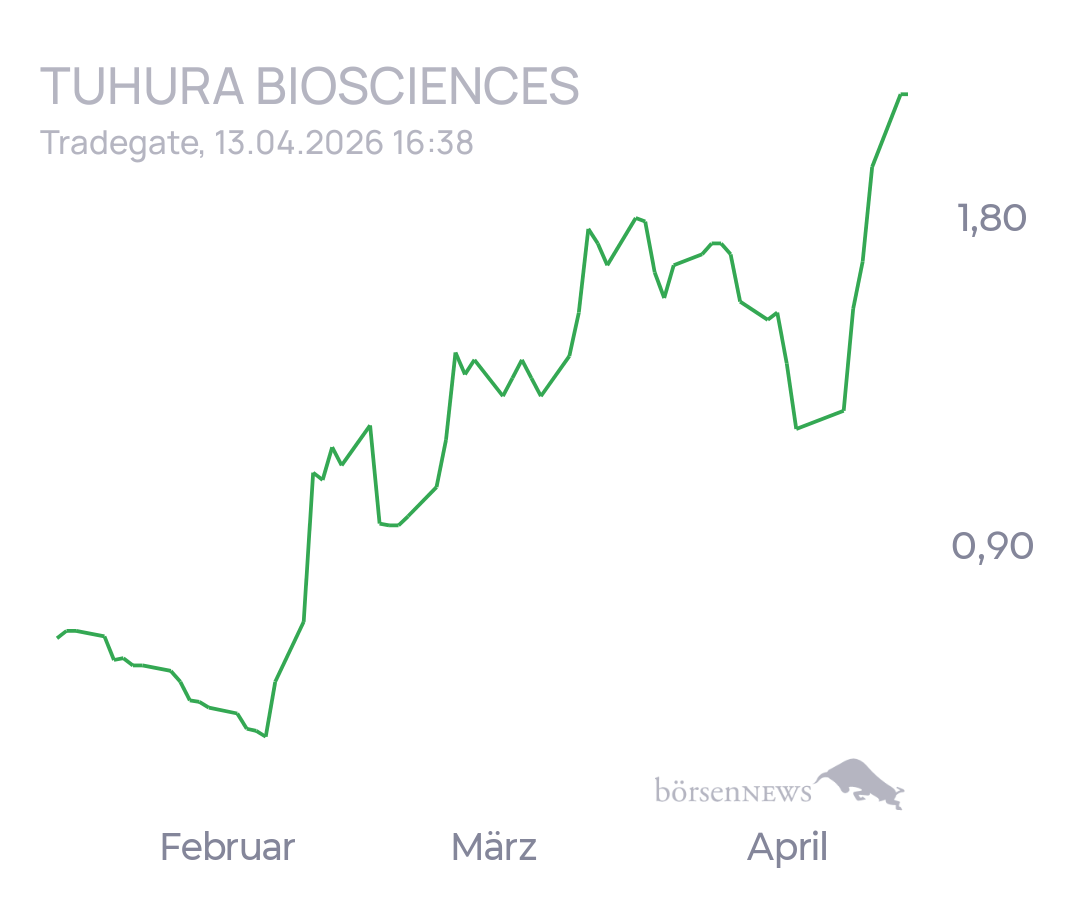tecATmobile TuHURA Biosciences