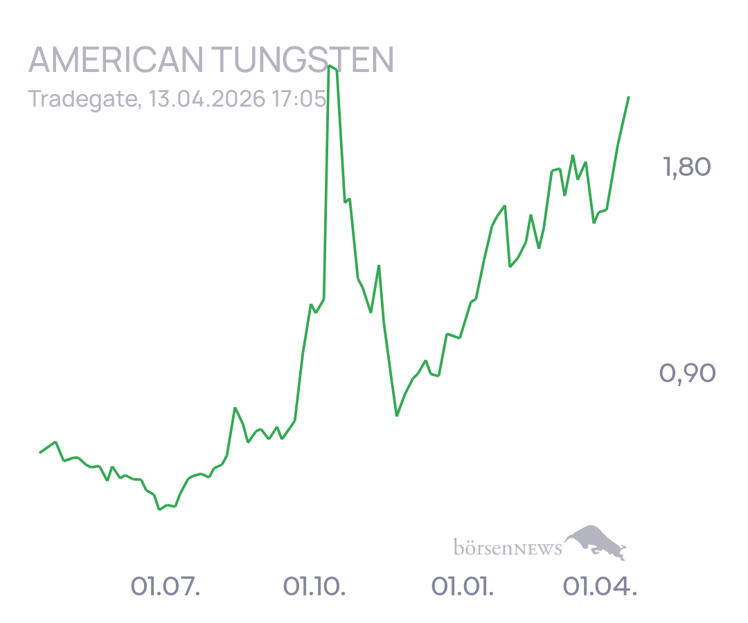 tecATmobile American Tungsten